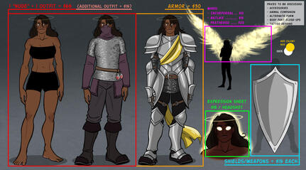 Reference sheet prices